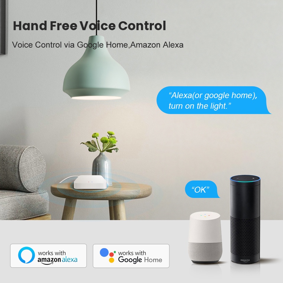 Tuya Smart Life Multi-mode Gat - Smart Home Market recension och pris