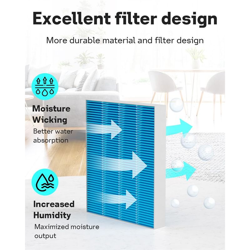 Promotion!Humidifier Replaceme - Smart Humidifier recension och pris