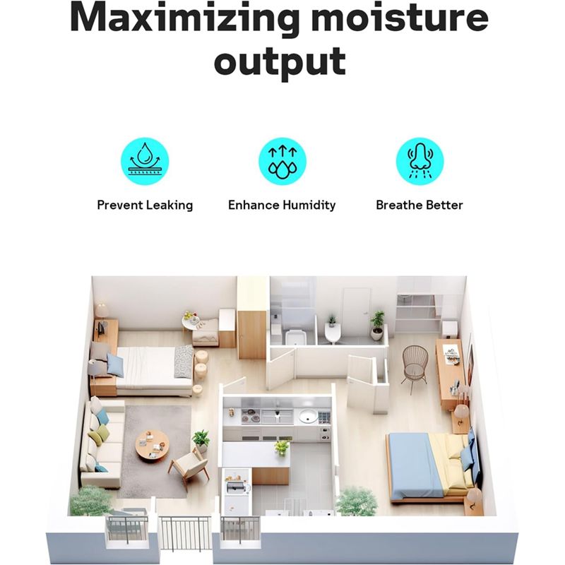 Promotion!Humidifier Replaceme - Smart Humidifier recension och pris