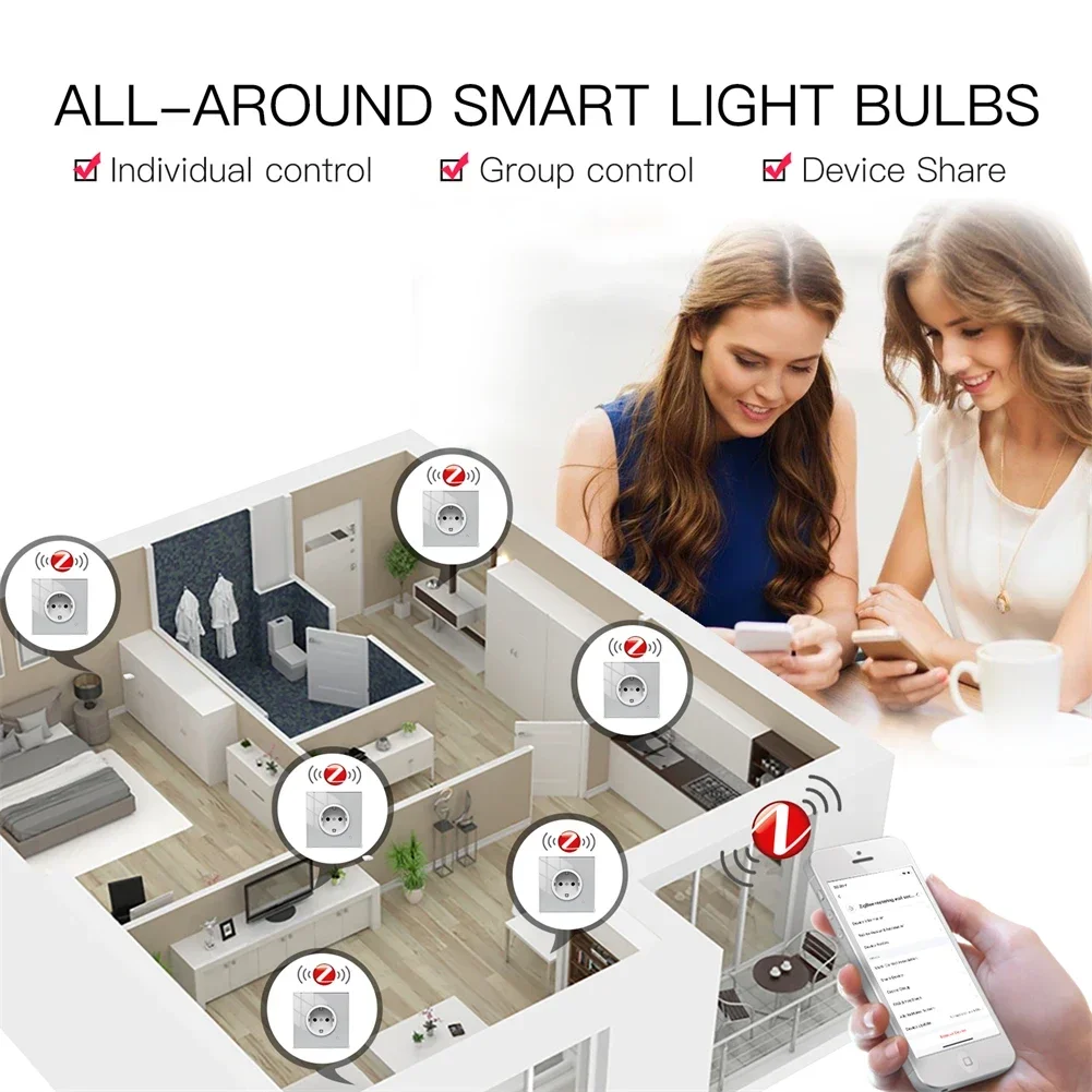 Moes ZigBee Wall Socket WIFI S - Smart Home Energy Monitor recension och pris