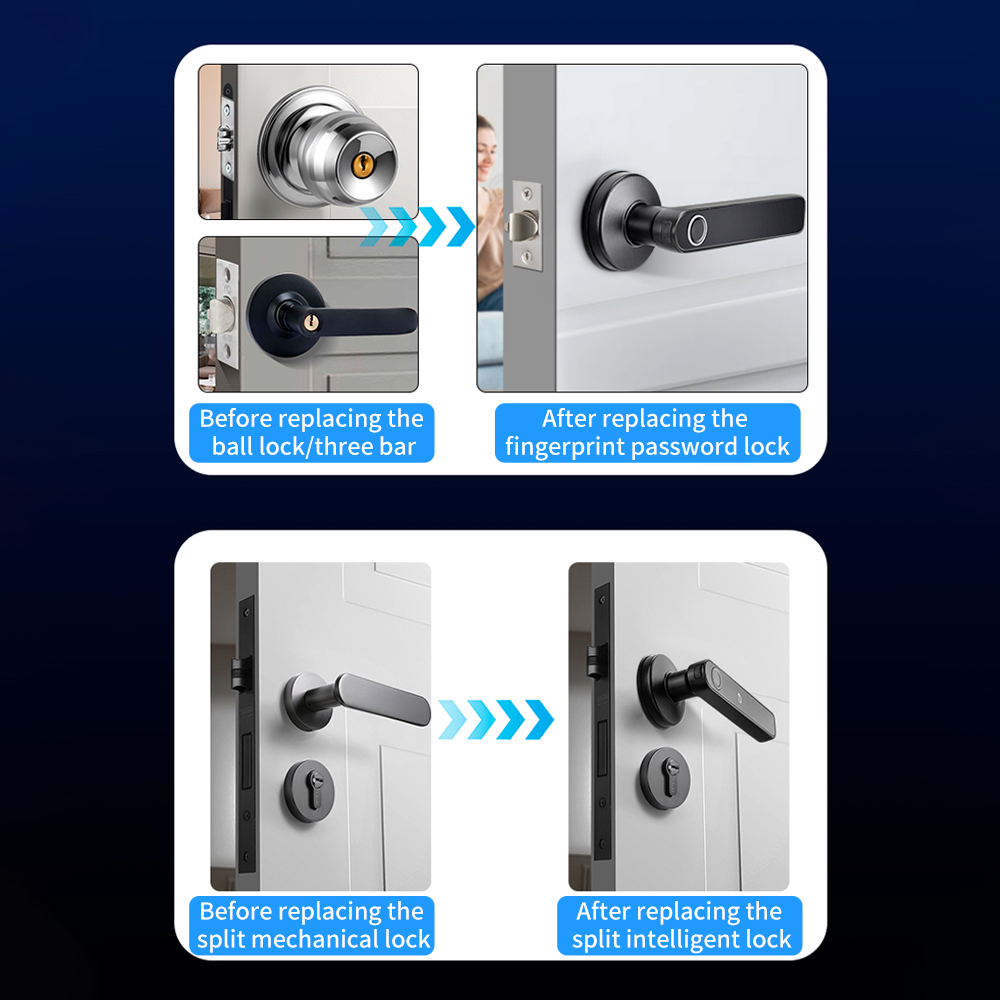 Tuya SmartLife APP BLE Smart F - Smart Home Website recension och pris