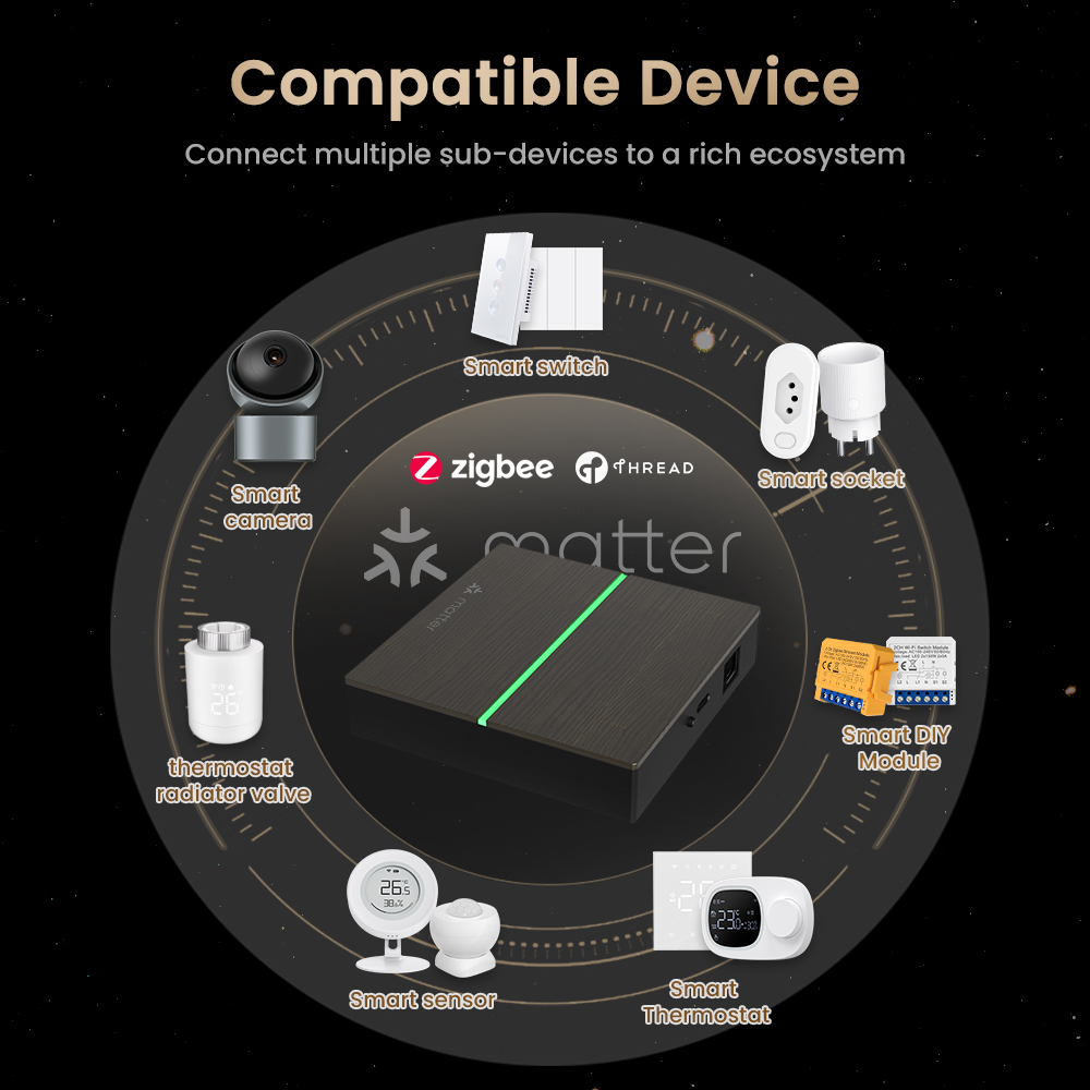 AVATTO Matter Smart Wired Gate - Smart Home Market recension och pris