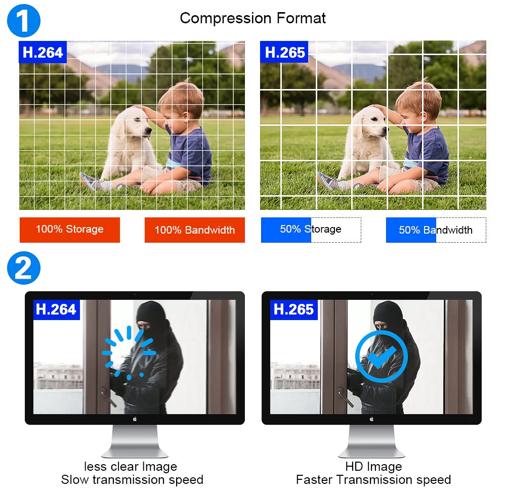 POE NVR XMEYE 10CH 8 Channel 4 - Security Ip Camera recension och pris
