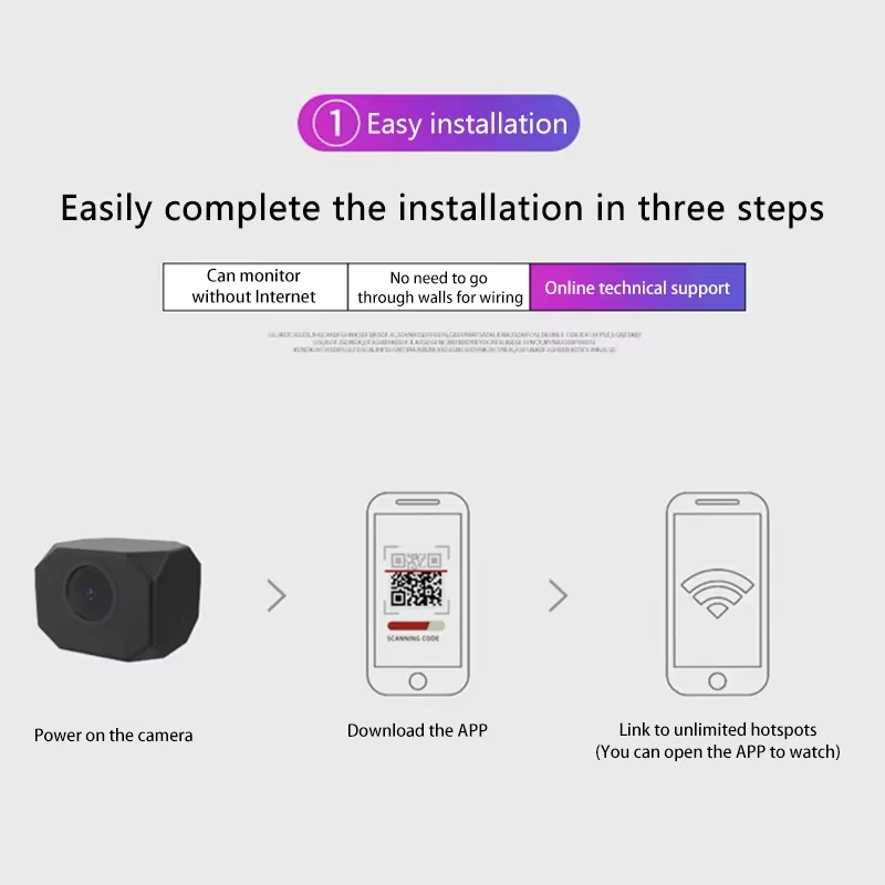4K HD WiFi Security Camera for - Smart Home Solution recension och pris