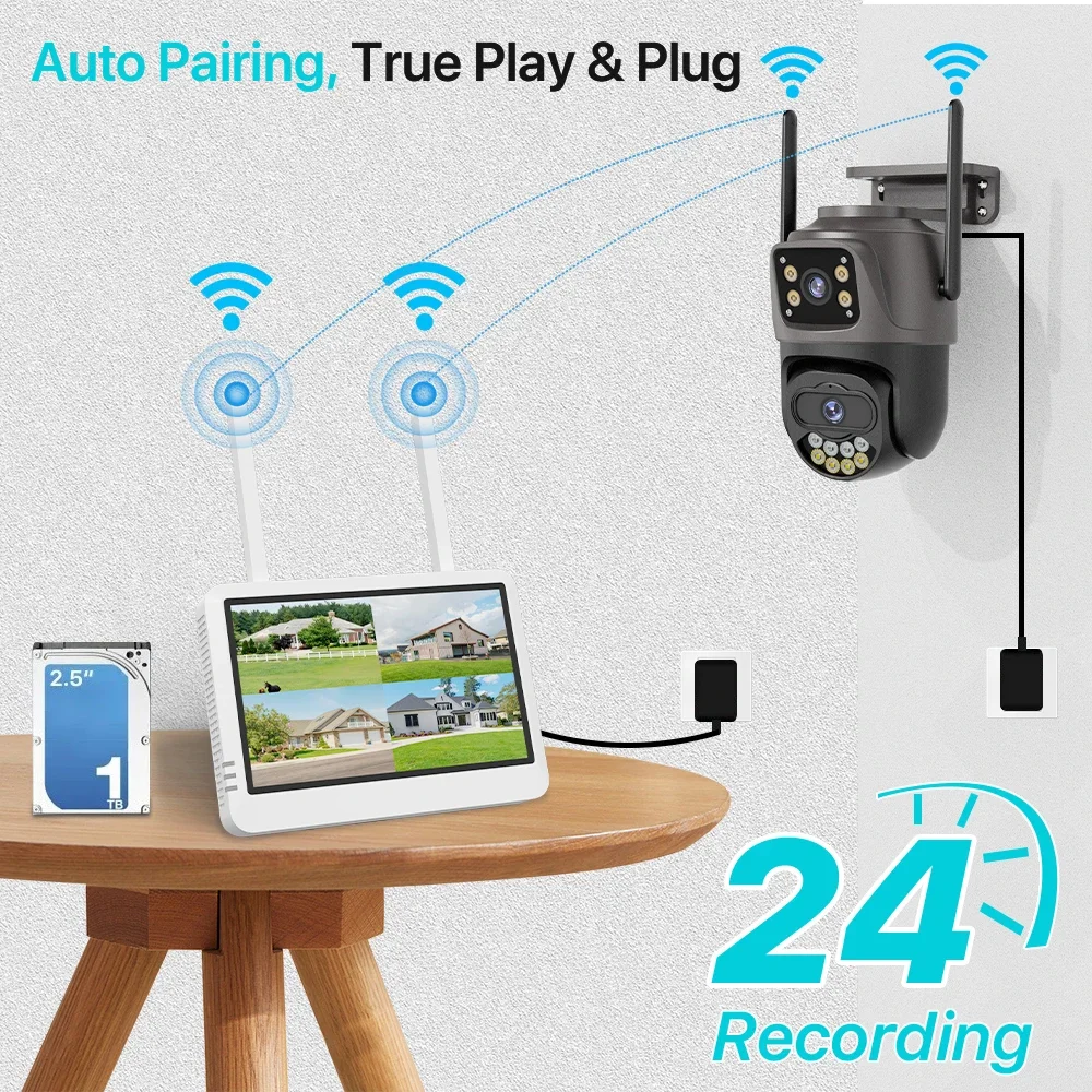 5MP WiFi Security 8CH NVR Kit  - Security Ip Camera recension och pris