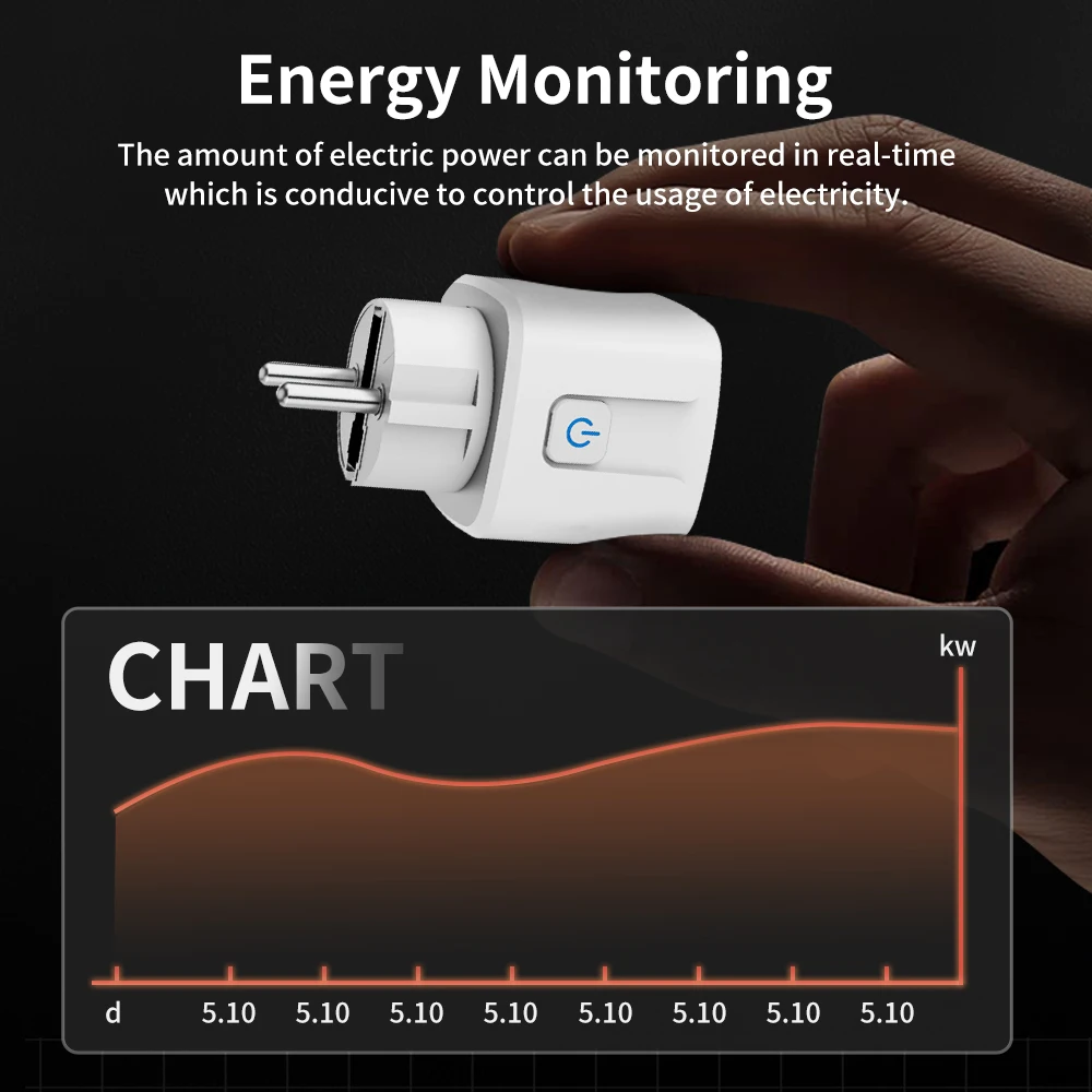 TNCE Tuya WiFi/Zigbee 16A/20A  - Smart Home Elements recension och pris