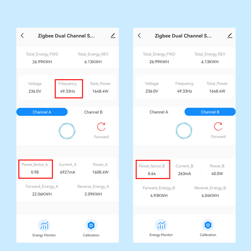 Smart WiFi Energy Meter Bidire - Smart Home Energy Monitor recension och pris