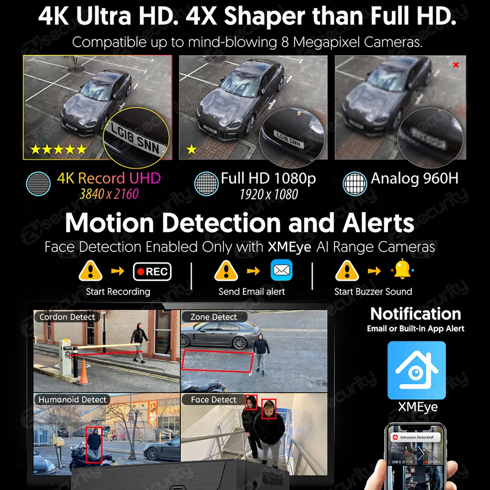 16CH 4K POE NVR (8MP/6MP/5MP/4 - Security Ip Camera recension och pris