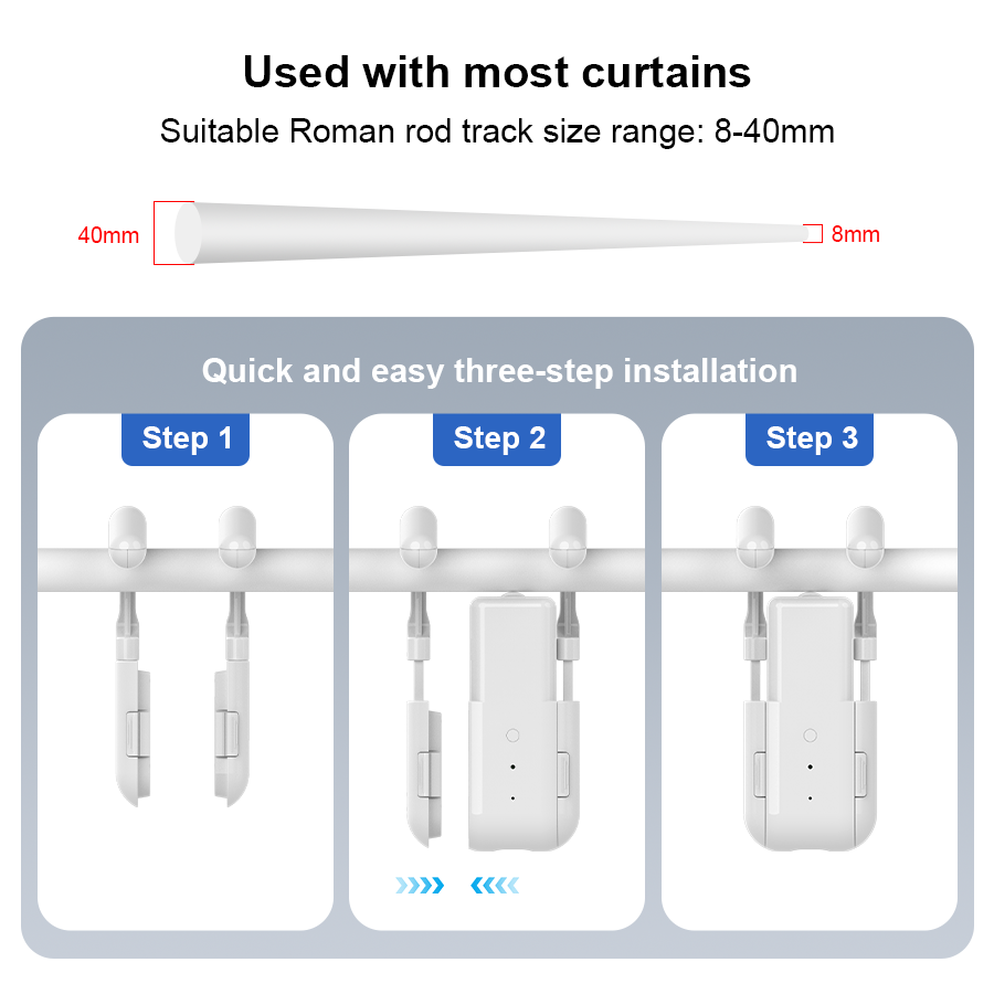 Smart For Home Curtain Opener  - Smart Home Elements recension och pris