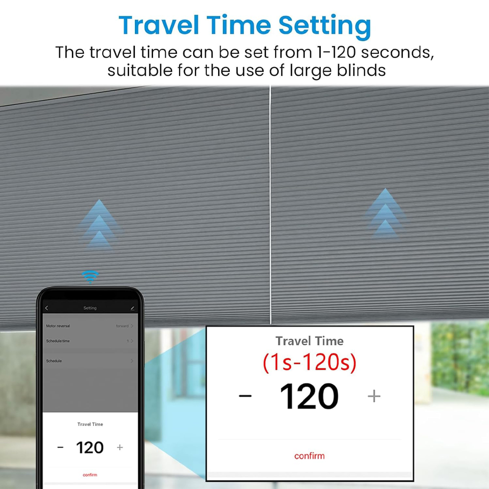 Smart Curtain Switch for Rolle - Curtain Motor recension och pris