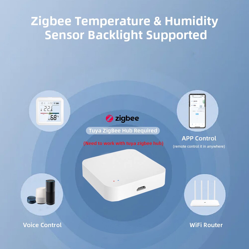 Tuya ZigBee Smart Home Tempera - Smart Home Market recension och pris
