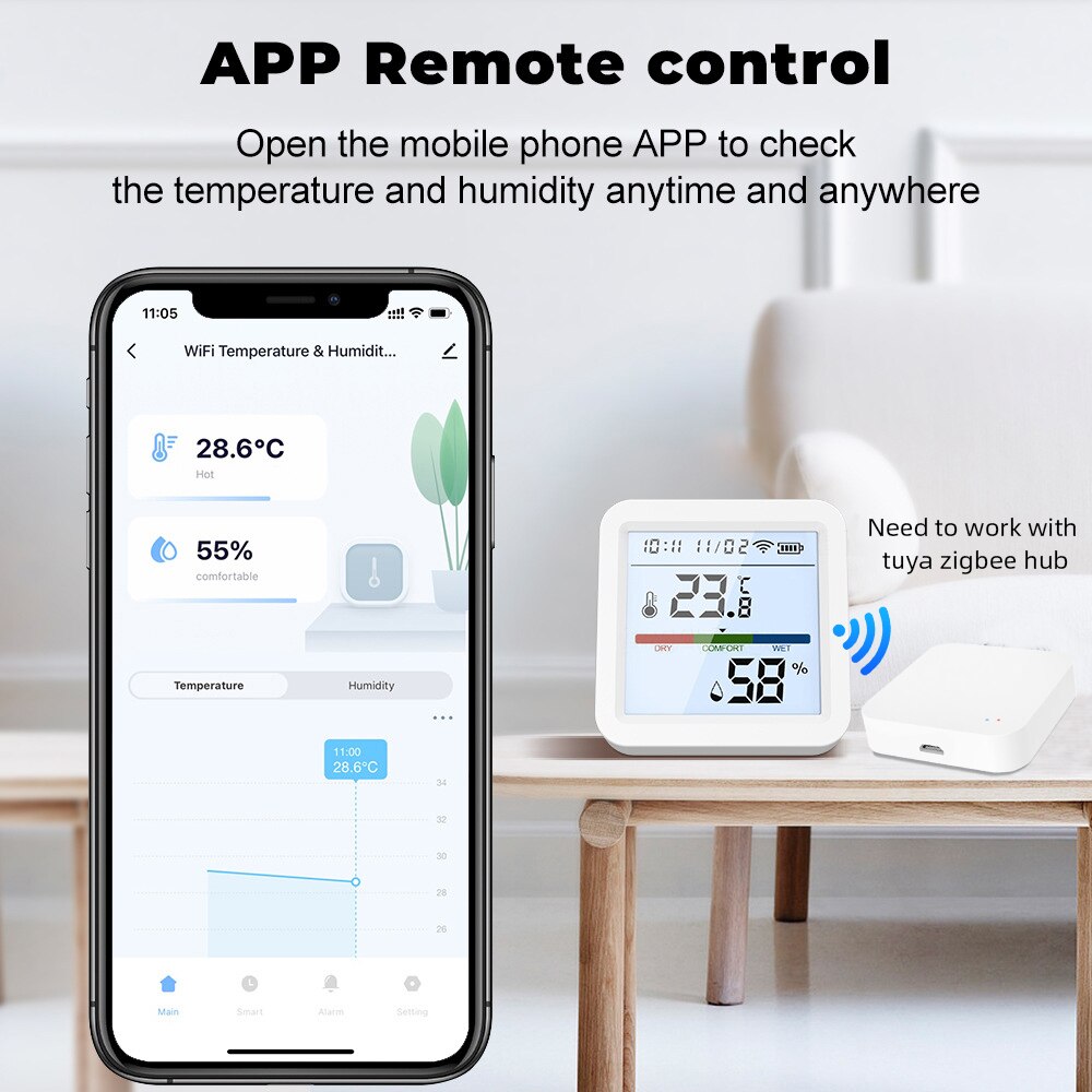 Tuya ZigBee Smart Home Tempera - Smart Home Market recension och pris