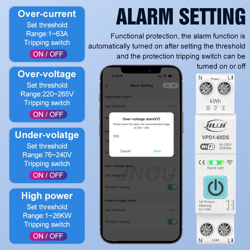 Smart WiFi DIN Rail Switch 1P  - Smart Home Energy Monitor recension och pris