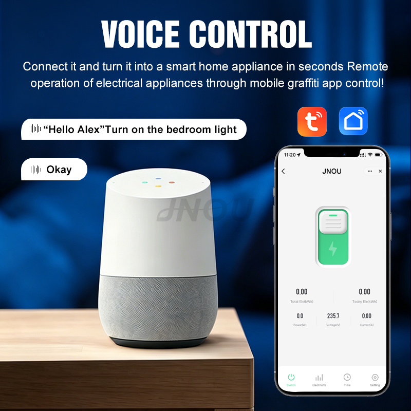 Smart WiFi DIN Rail Switch 1P  - Smart Home Energy Monitor recension och pris