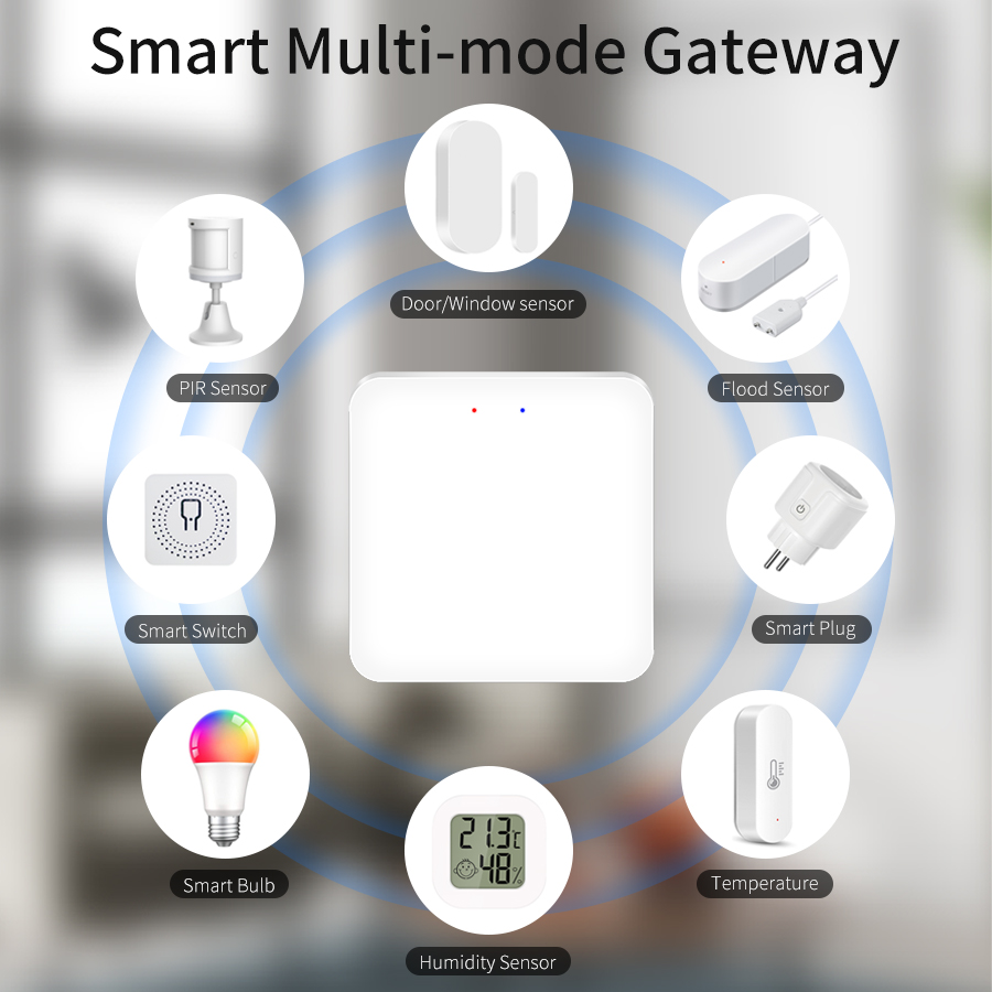 Tuya Smart Multi Mode Gateway  - Smart Home Market recension och pris