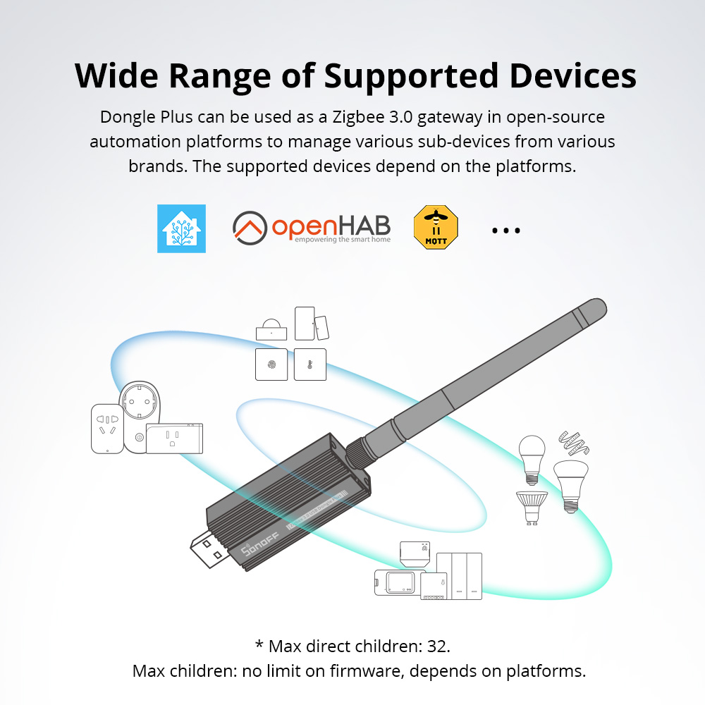 SONOFF ZBDongle-E Zigbee 3.0 U - Smart Home Market recension och pris