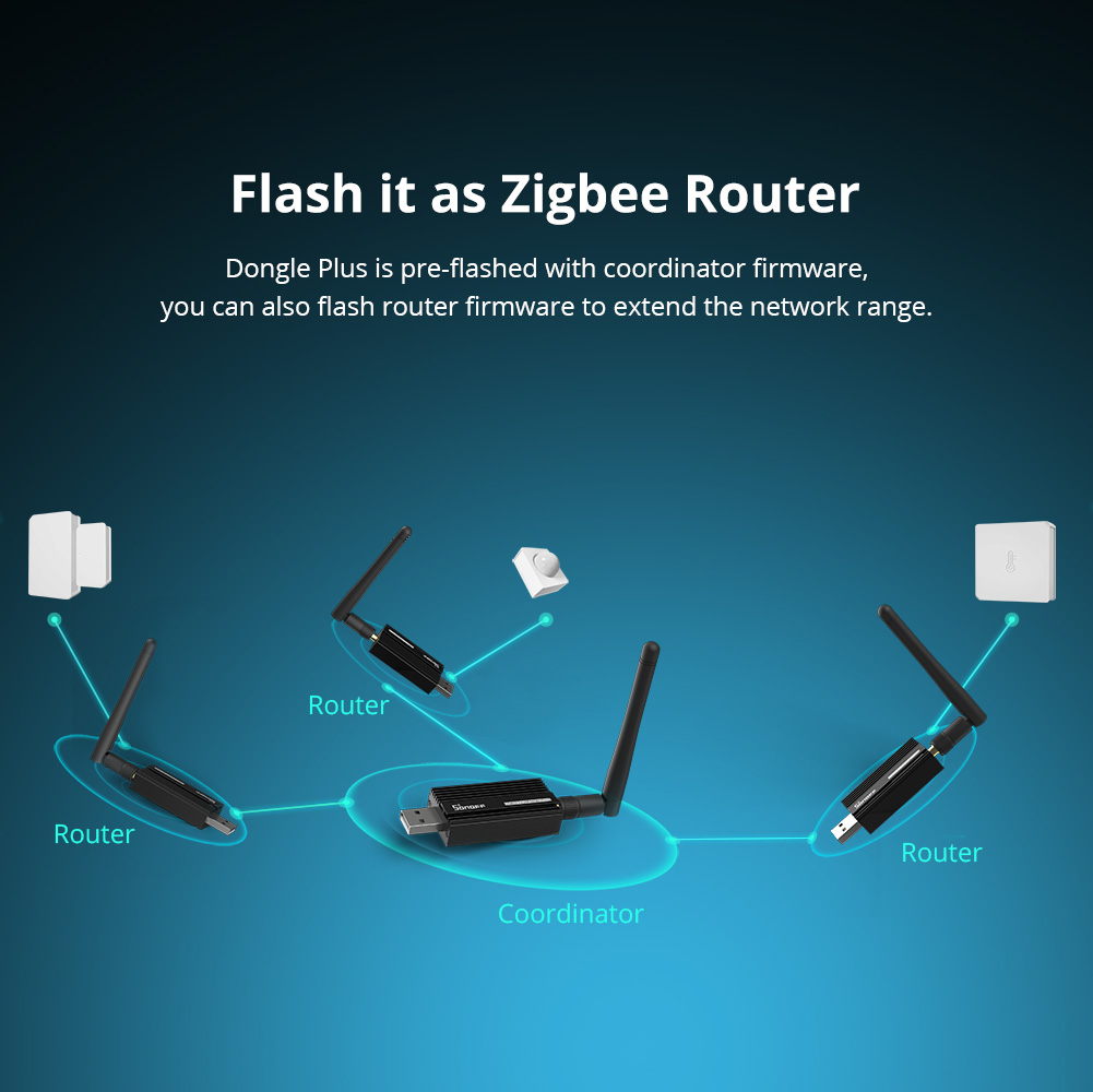 SONOFF ZBDongle-E Zigbee 3.0 U - Smart Home Market recension och pris