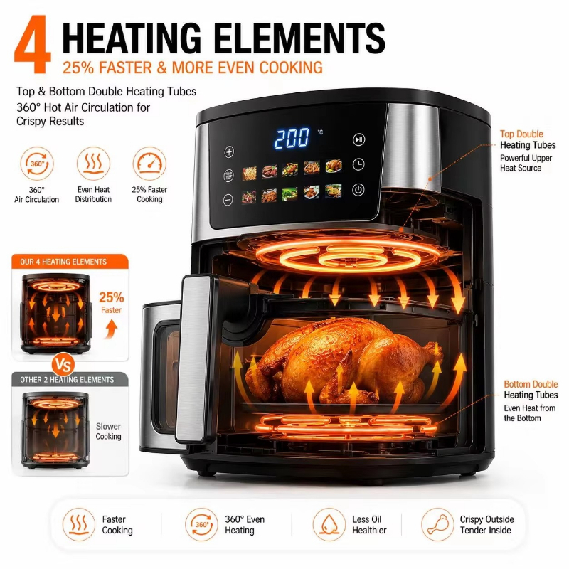 Home Using 8.5L Air Fryer 2400 - Smart Home Elements recension och pris
