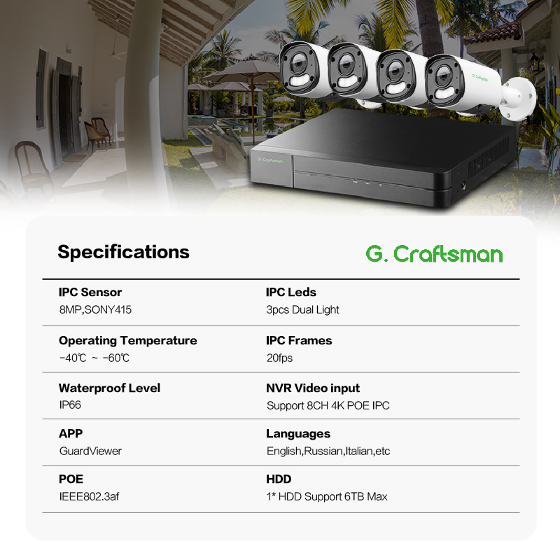 2026 GAU-YUFD-M8SS-K4 Gcraftsm - Security Ip Camera recension och pris