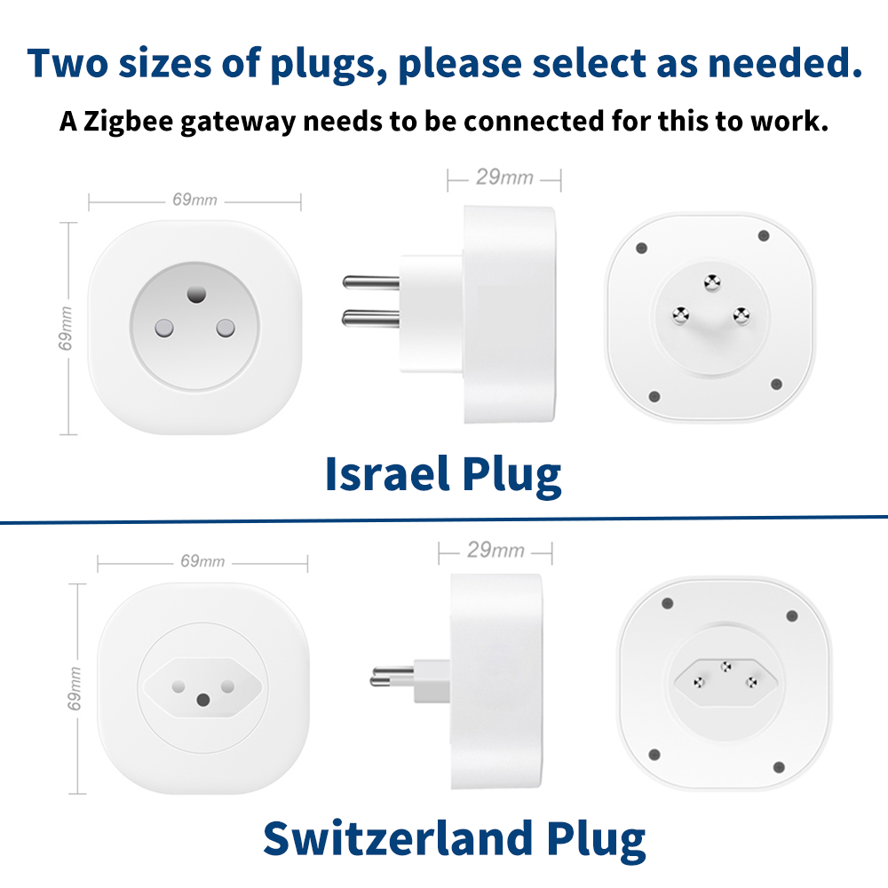 BORUIDAPLS Switzerland Israel  - Smart Home Elements recension och pris