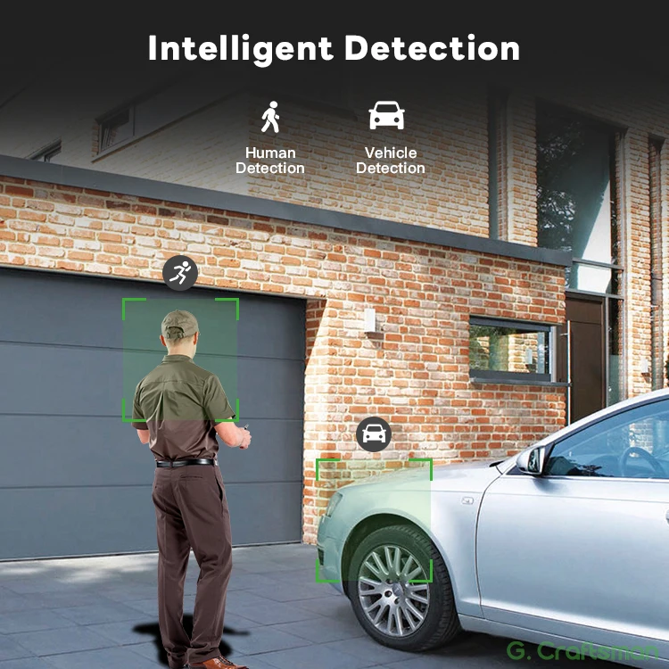 2026 New GX-DFD-M5C 5MP CMOS S - Security Ip Camera recension och pris