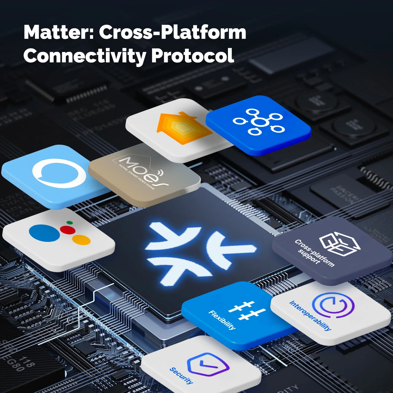 MOES Matter Tuya WiFi Smart Li - Smart Home Sistem recension och pris