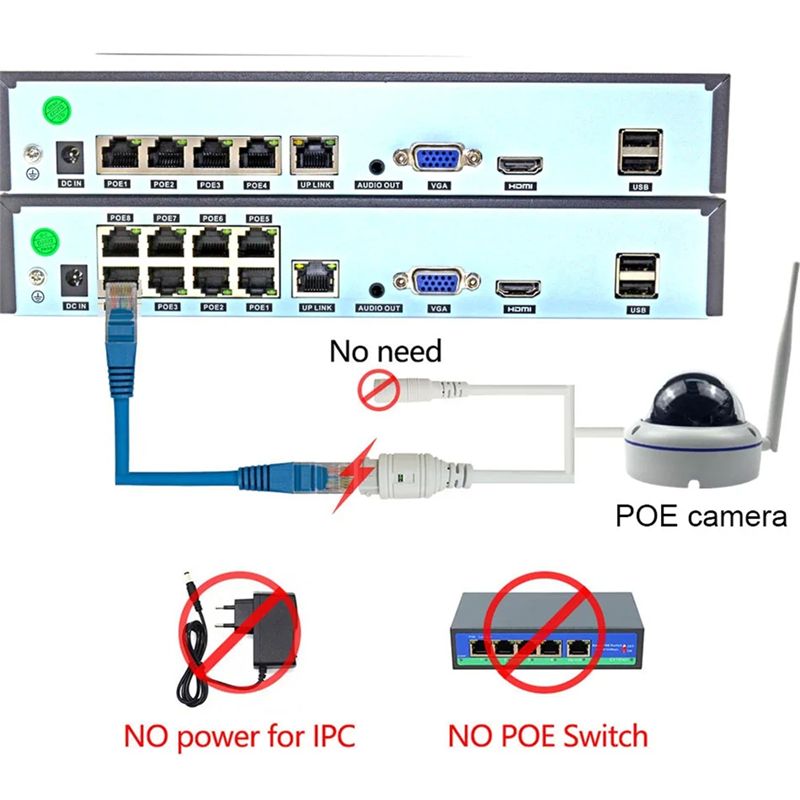 B68C Xmeye 4K 8CH POE NVR 8Cha - Security Ip Camera recension och pris