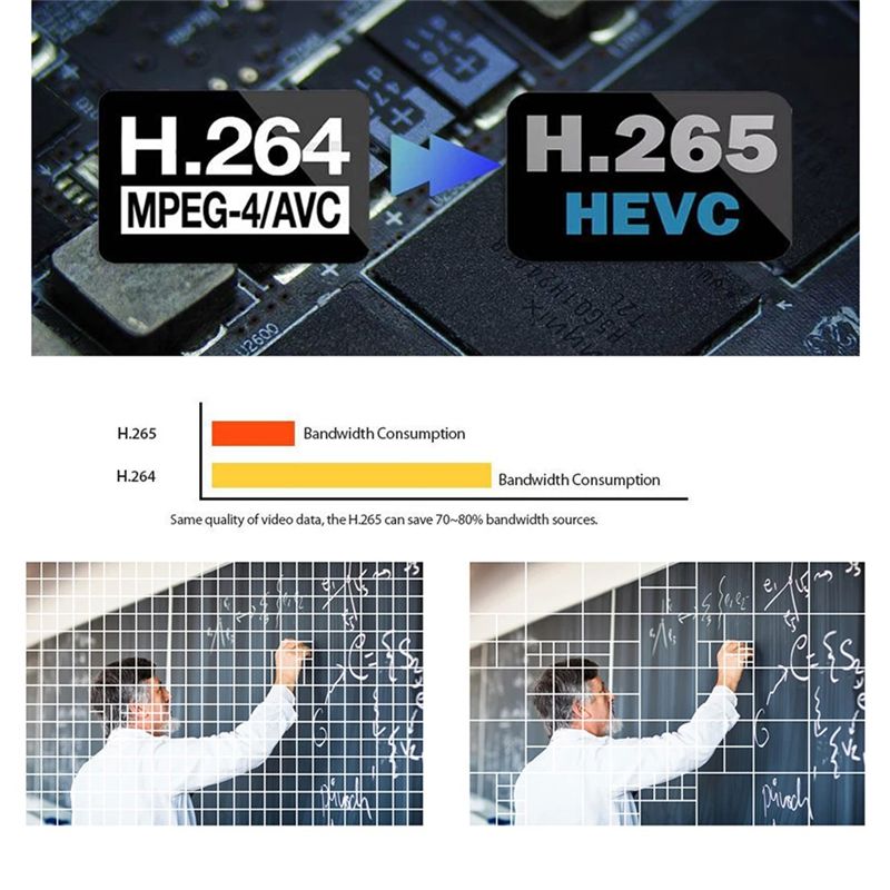 B68C Xmeye 4K 8CH POE NVR 8Cha - Security Ip Camera recension och pris