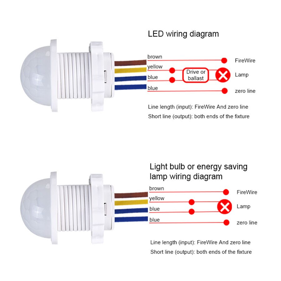AC 110V 220V Sensor Smart Home - Smart Home Elements recension och pris