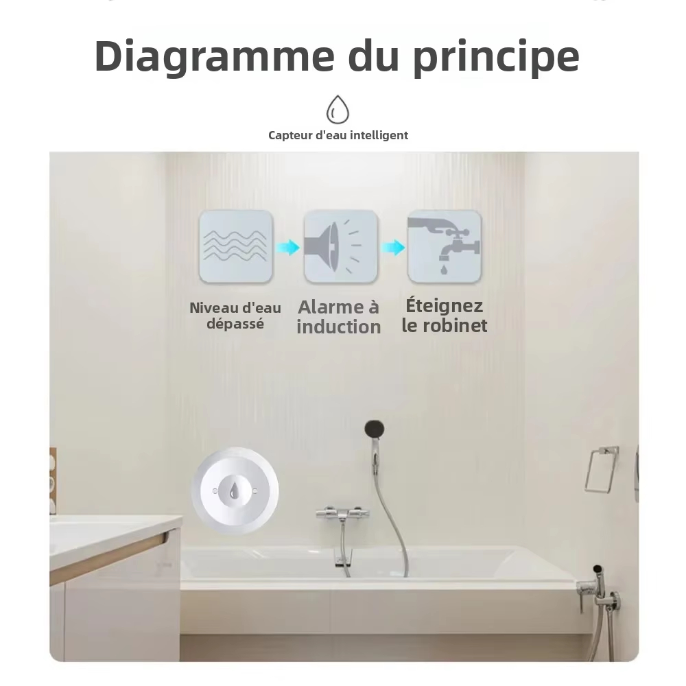Works with Tuya ZigBee Smart W - Smart Home Kitchen recension och pris