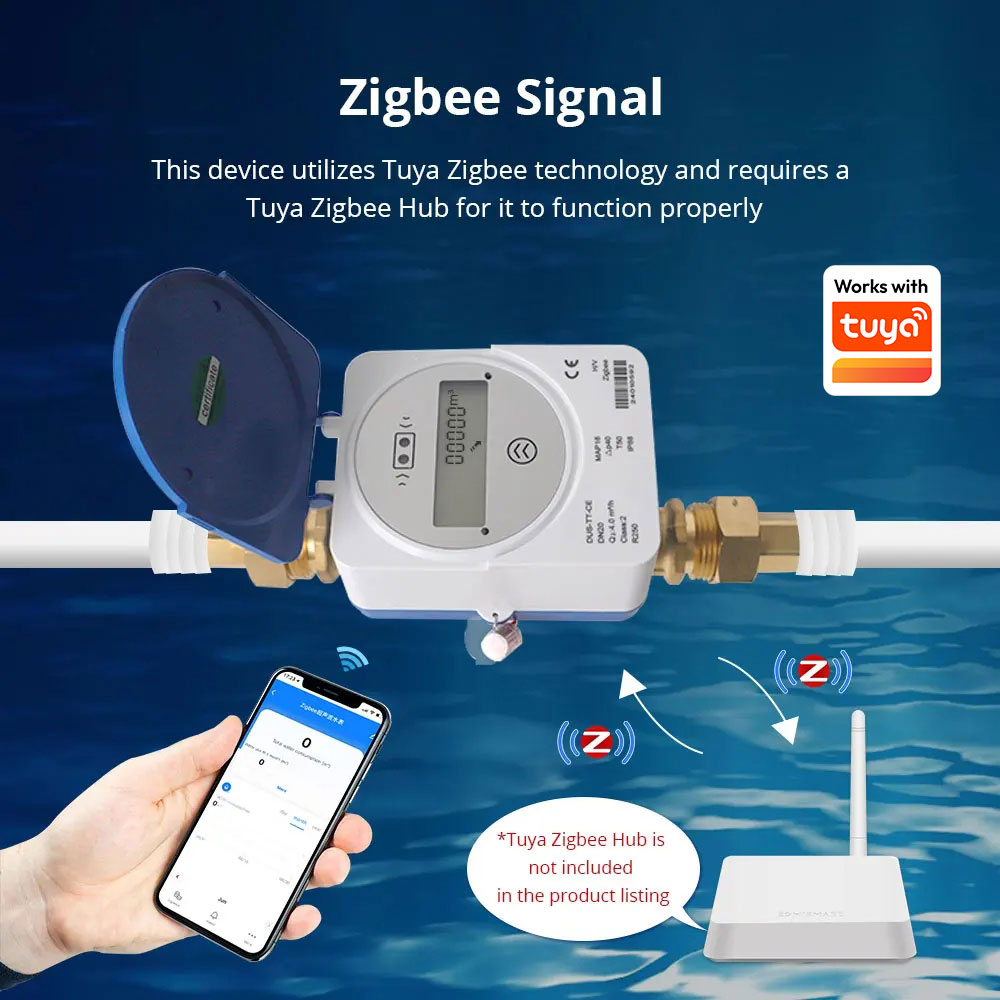 Zemismart Zigbee Smart Ultraso - Smart Home Sistem recension och pris