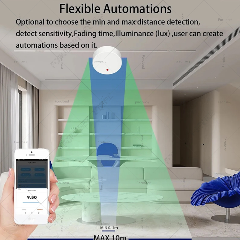 ZigBee Wifi MmWave Human Prese - Pir Motion Sensor recension och pris