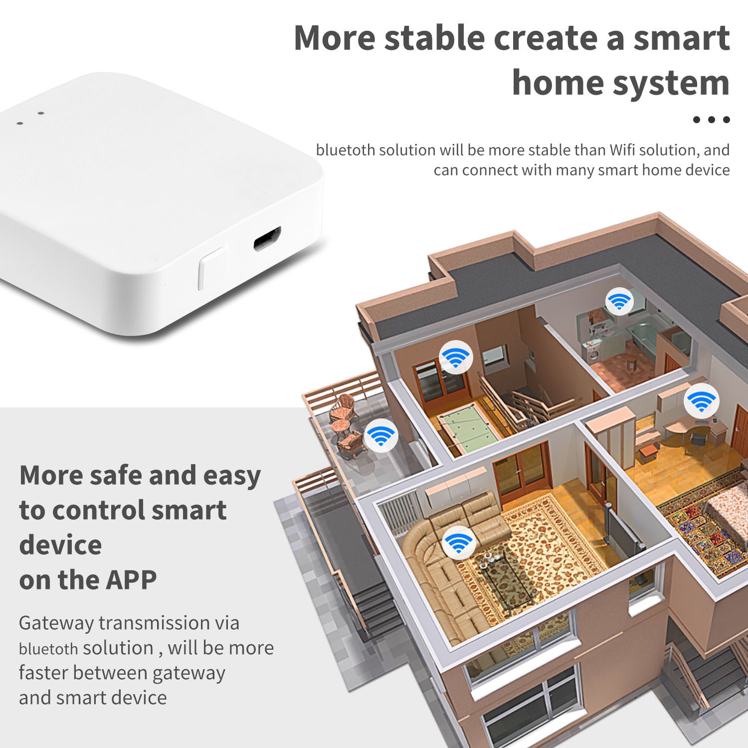 Tuya ZigBee Multi-mode Gateway - Smart Home Market recension och pris