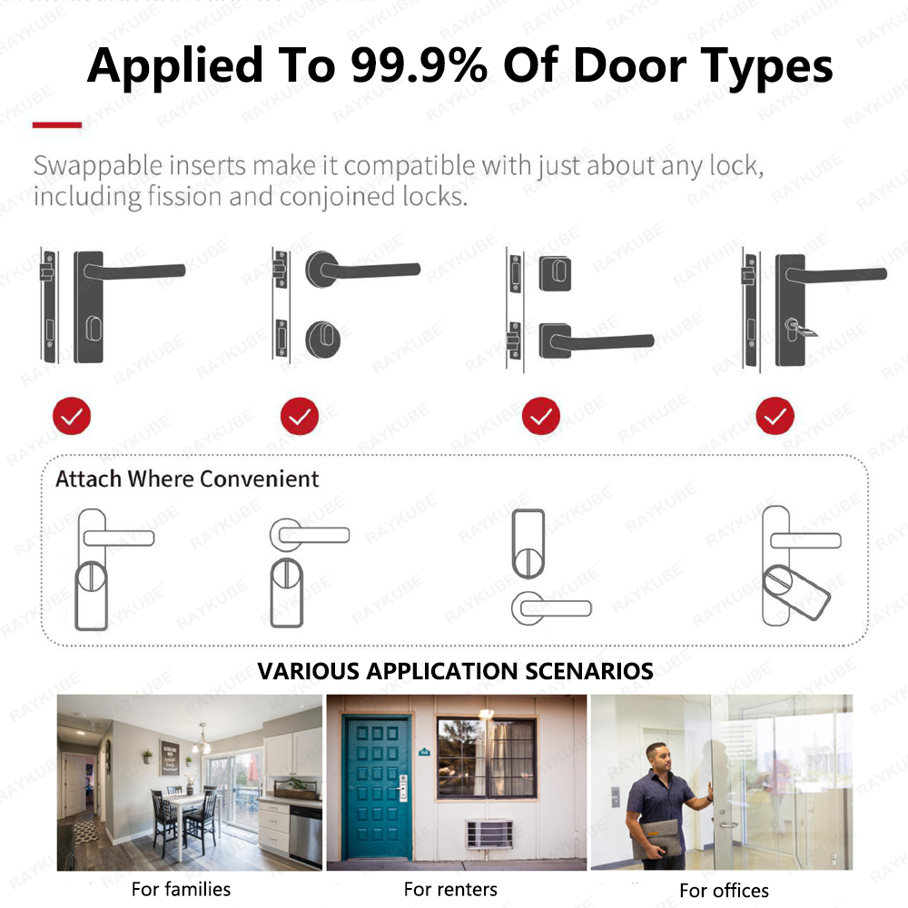 New RAYKUBE A1 Ultra Tuya BLE  - Smart Home Website recension och pris