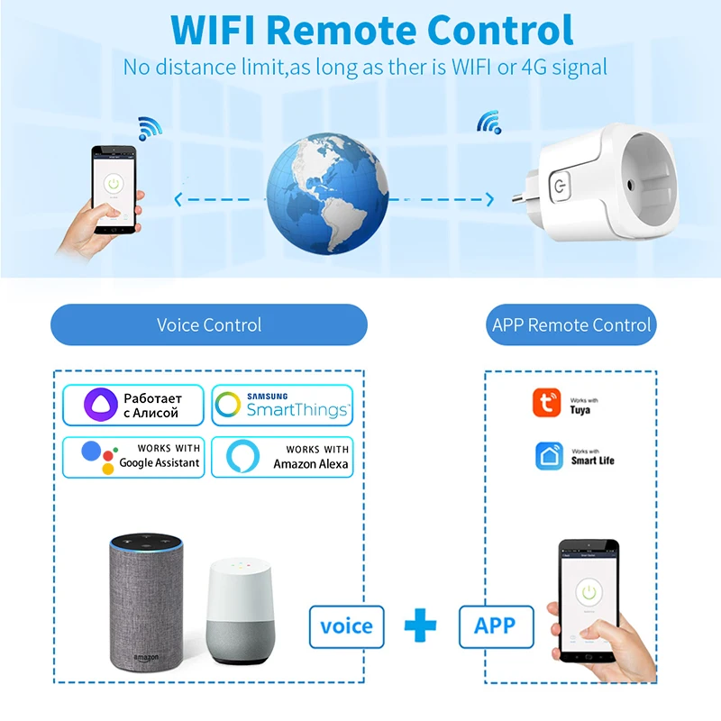Tuya Smart Socket EU 16A AC100 - Smart Home Elements recension och pris