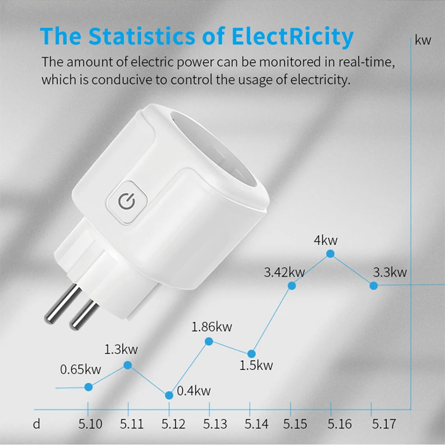Tuya Smart Socket EU 16A AC100 - Smart Home Elements recension och pris